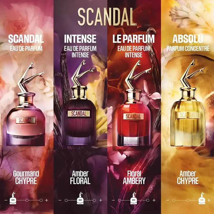 Nước hoa nữ Jean Paul Gaultier Scandal Intense 2025